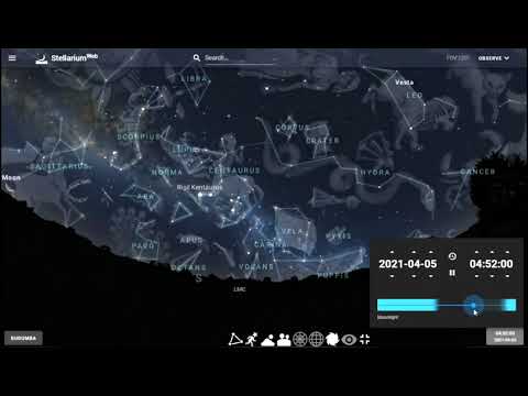 Constellations Narrating the Greek Myths