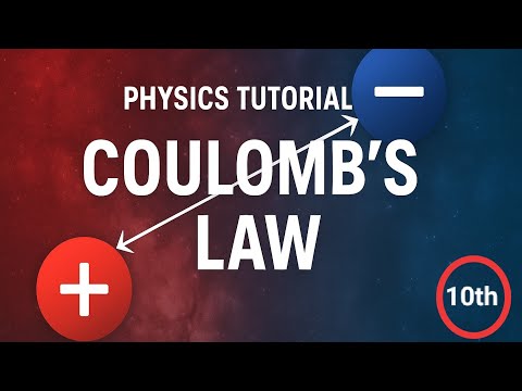 Coulomb's law @Physicslearnings define coulomb law.