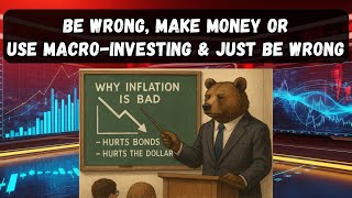 BE WRONG, MAKE MONEY OR BE A MACRO-INVESTOR & JUST BE WRONG!