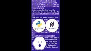 Convert row to column header for Pandas DataFrame, #shorts