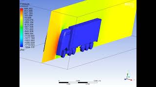 PRESSURE GRADİENTS ACTS ON THE TRAİLER (Ansys Fluent)