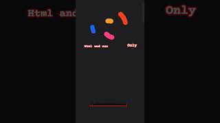 css Loader, html css tutorial for beginners, html css full course, html css, #coding #education #css