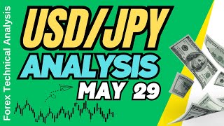 USD JPY Technical Analysis for May 29, 2025