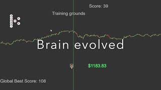 Machine Learning vs. the Forex Market