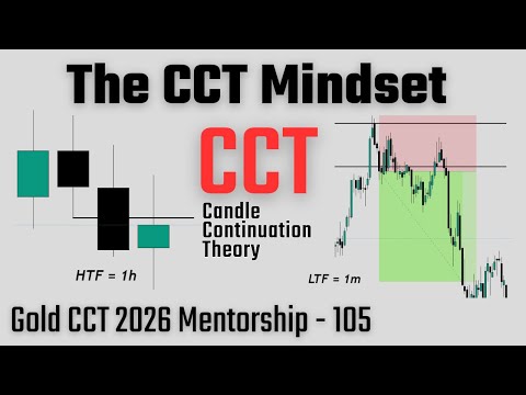 GOLD CCT 2026 MENTORSHIP - 105
