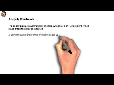 Transactions & DML Part 3