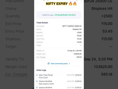 Live Trading Nifty Option Expiry