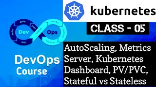 Kubernetes Class 5 | AutoScaling, Metrics Server, Kubernetes Dashboard, Stateful vs less #Kubernetes