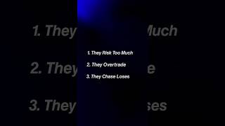 How did you blow up your trading account? #learntotrade #tradetips #how2trade #tradegold #tradeforex