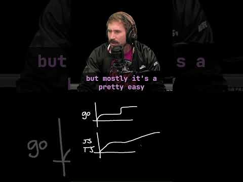 Programming Curves