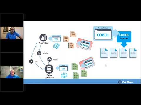 Fast Track Cobol Modernization