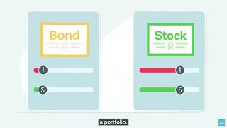 Security Analysis and Portfolio Management