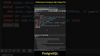 SQL performance tuning using CTEs