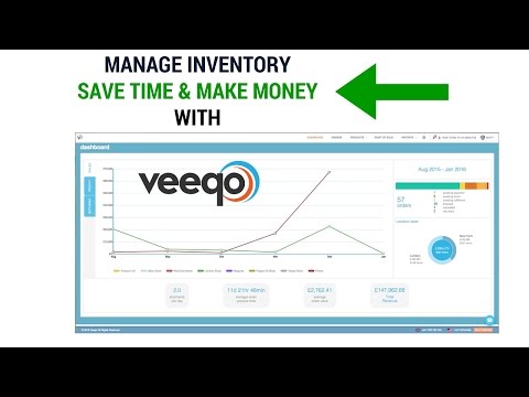 How to manage inventory | Inventory management with Veeqo | Amazon Inventory & Ecommerce