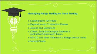 ⏰ Synergy Traders #42.34: Identifying Range Trading versus Trend Trading with Leslie Jouflas, CMT