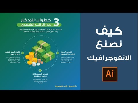 كيفية صناعة الانفوجرافيك ببرنامج أدوبي الإليسريتور - تقديم المصمم محمد الريشي