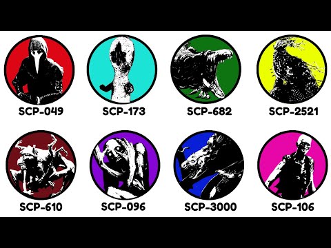 SCP’s Most Dangerous Monsters Explained in 12 Minutes