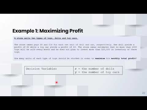 Part IIIa  Example 1: Converting word problem to linear programming model