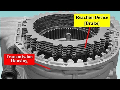 Automatic Transmission Brakes [Reaction Devices]