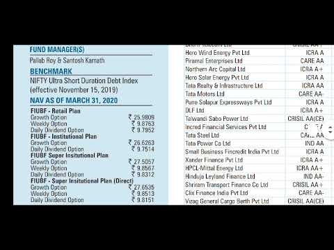 Franklin Templeton shuts (closes) down 6 Debt Fund Schemes including Franklin Ultra Short Term Fund.