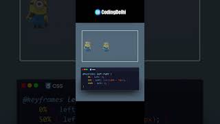 CSS Rotate Animations