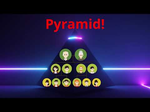 The Biggest Pyramid Scheme of ALL TIMES since the dawn of humanity!