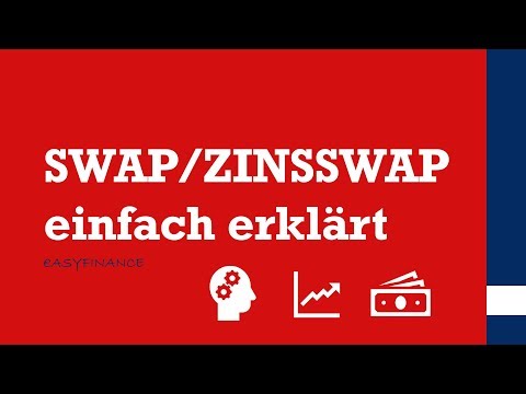 Swaps / Interest Rate Swaps | What are swaps? | Simply explained