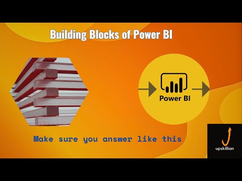 What are the Building Blocks of Power BI?