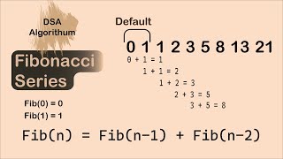Fibonacci Series || Using DSA Algorithm #dsa  #code#ned#vscode #fibonacci