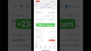 Best stocks to buy now | Shilchar technologies ltd #shorts #ytshorts