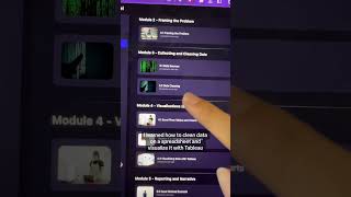 Learn data analysis in 6 weeks: EntryLevel Excel and Tableau course