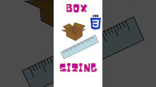 What’s Box-Sizing? :Border-box.       #boxsizing #borderbox #html #css #frontendweb developer