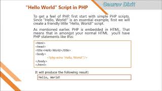 PHP Introduction  Chapter 1-By Gaurav Dixit
