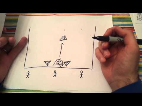 2016-04-05 C: Equals vs Double Equals