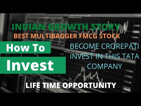 BEST MIDCAP FMCG  MULTIBAGGER STOCK💰💰🔥🔥