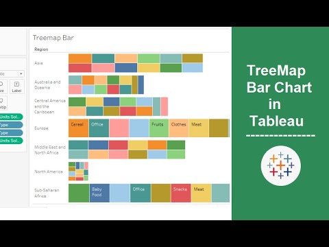 Treemap Bar Graph in Tableau
