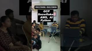 Free SQL Course  -22 Days to SQL Mastery—Enroll in Our Free SQL Training Now! #freeSQL #sqltraining