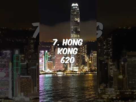 Top 10 Web3 Cities in The World #top10 #web3 #city #jobs