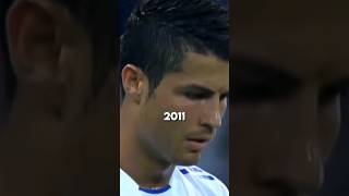 Evolution of Cristiano Ronaldo #shorts #cristianoronaldo #footballevolution