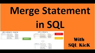 Merge Statement in SQL