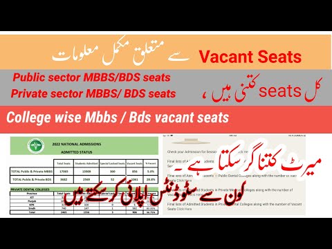 All information About PMC vacant seats of MBBS/ BDS || PMC latest news