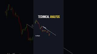 Technical Analysis Forex | crypto|Trading #Shorts #FOREXTRADING #viralvideo #crypto #stocks