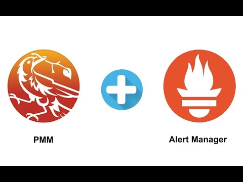 How to Integrate amtool with Percona PMM | Manage Alert Downtime via CLI