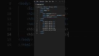 What's the Difference Between H1 to H6 HTML Tags? #shorts #viralshorts #programming #tipsandtricks