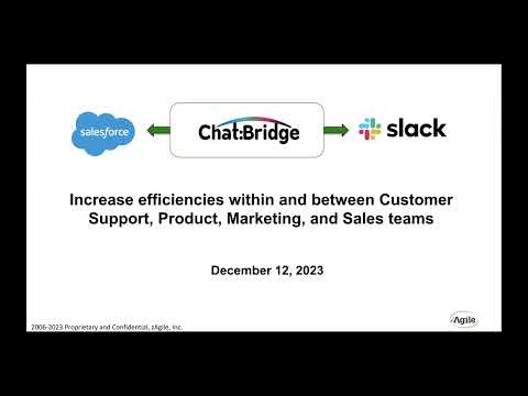 zAgile Chat:Bridge Webinar: Connector for Salesforce and Slack Integration