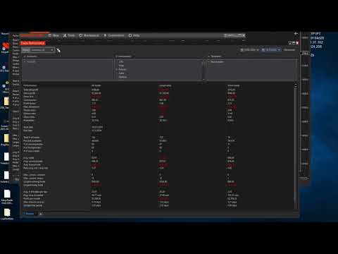Algo Trading Bot October 2024 Performance | NinjaTrader
