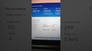 Maximize Revenue | Increase AdSense CPC & Monitor Payments