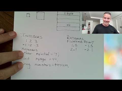 Variables
