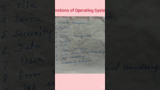 #Functions of OS