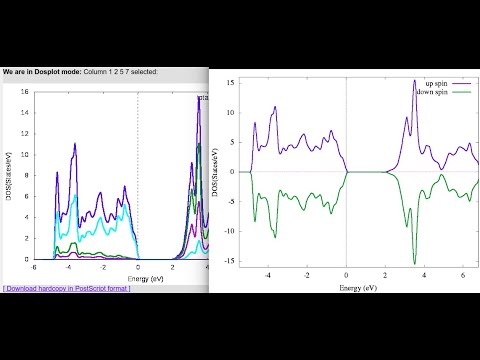 RV03: Customized DOS plot from WIEN2k output using gnuplot
